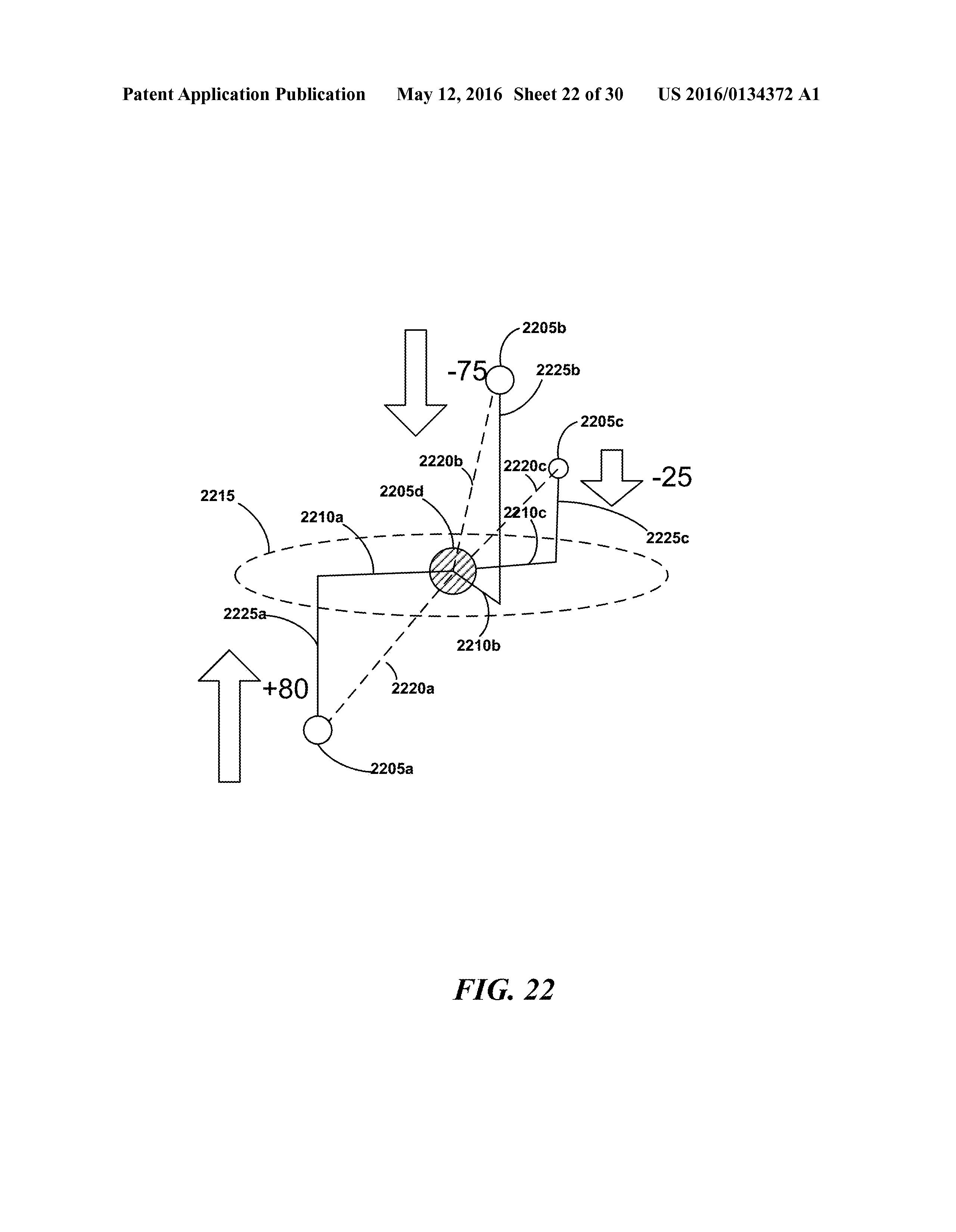 US20160134372A1 DEPLOYING LINE-OF-SIGHT COMMUNICATIONS NETWORKS